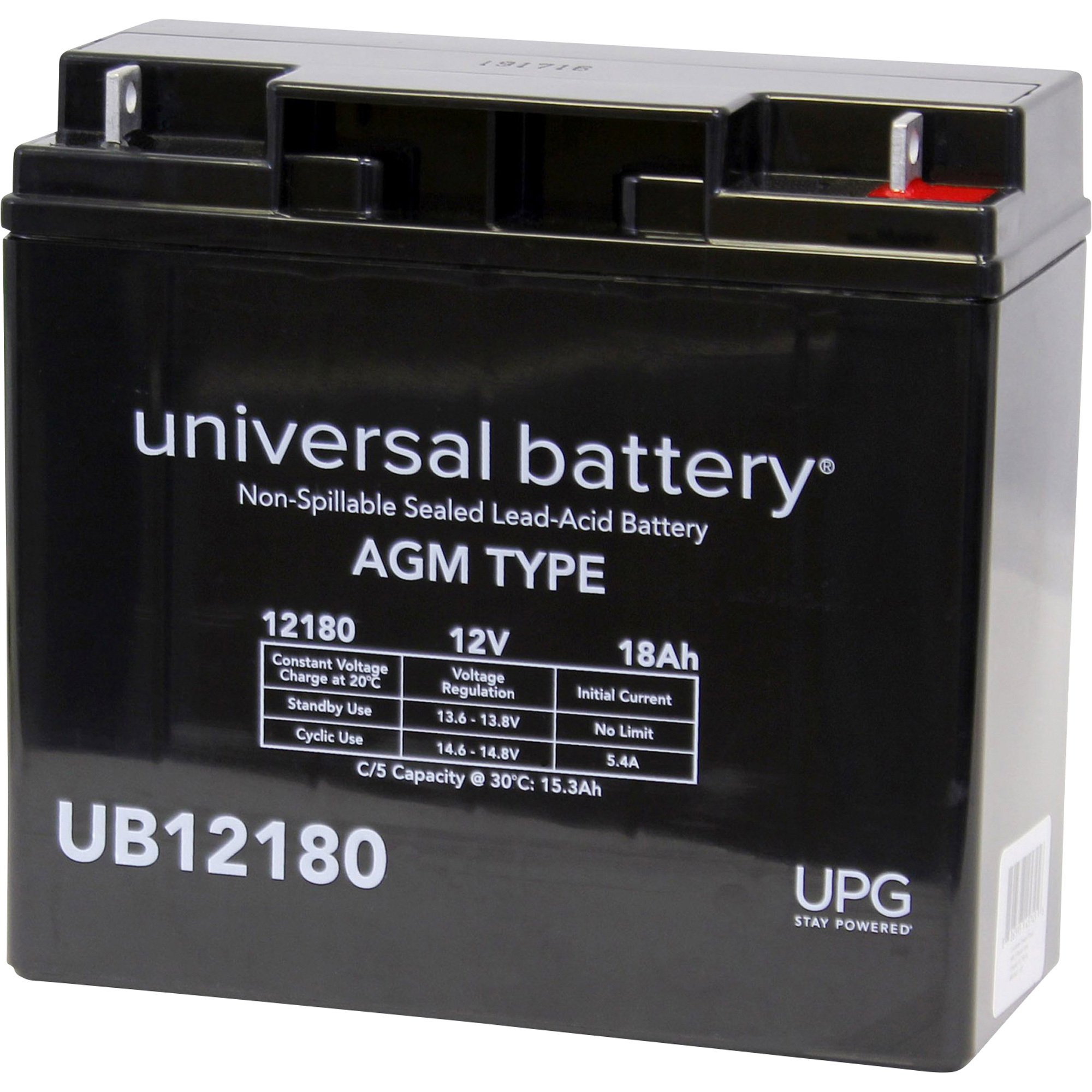 Energy Storage